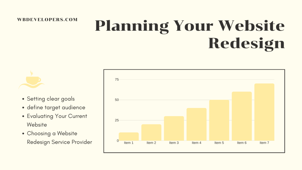 Planning Your Website Redesign
